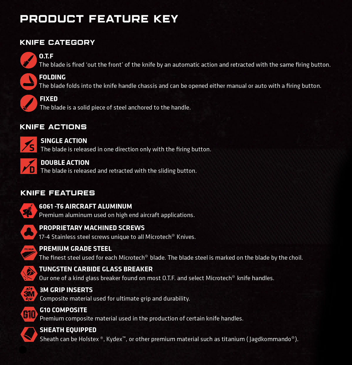 Feature Key Image